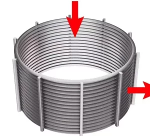 Filter direction